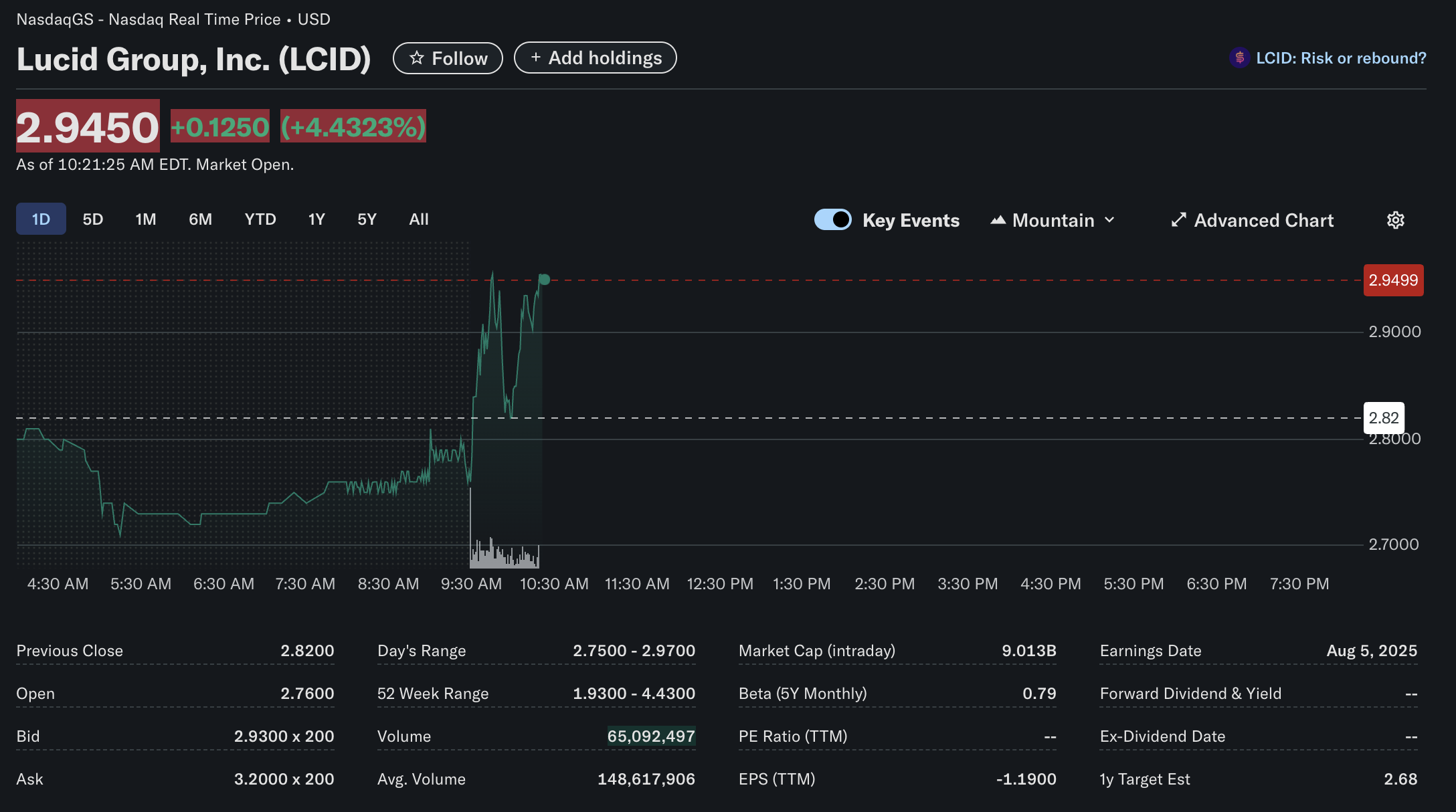 Screenshot 2025 07 22 at 7.51.26 PM