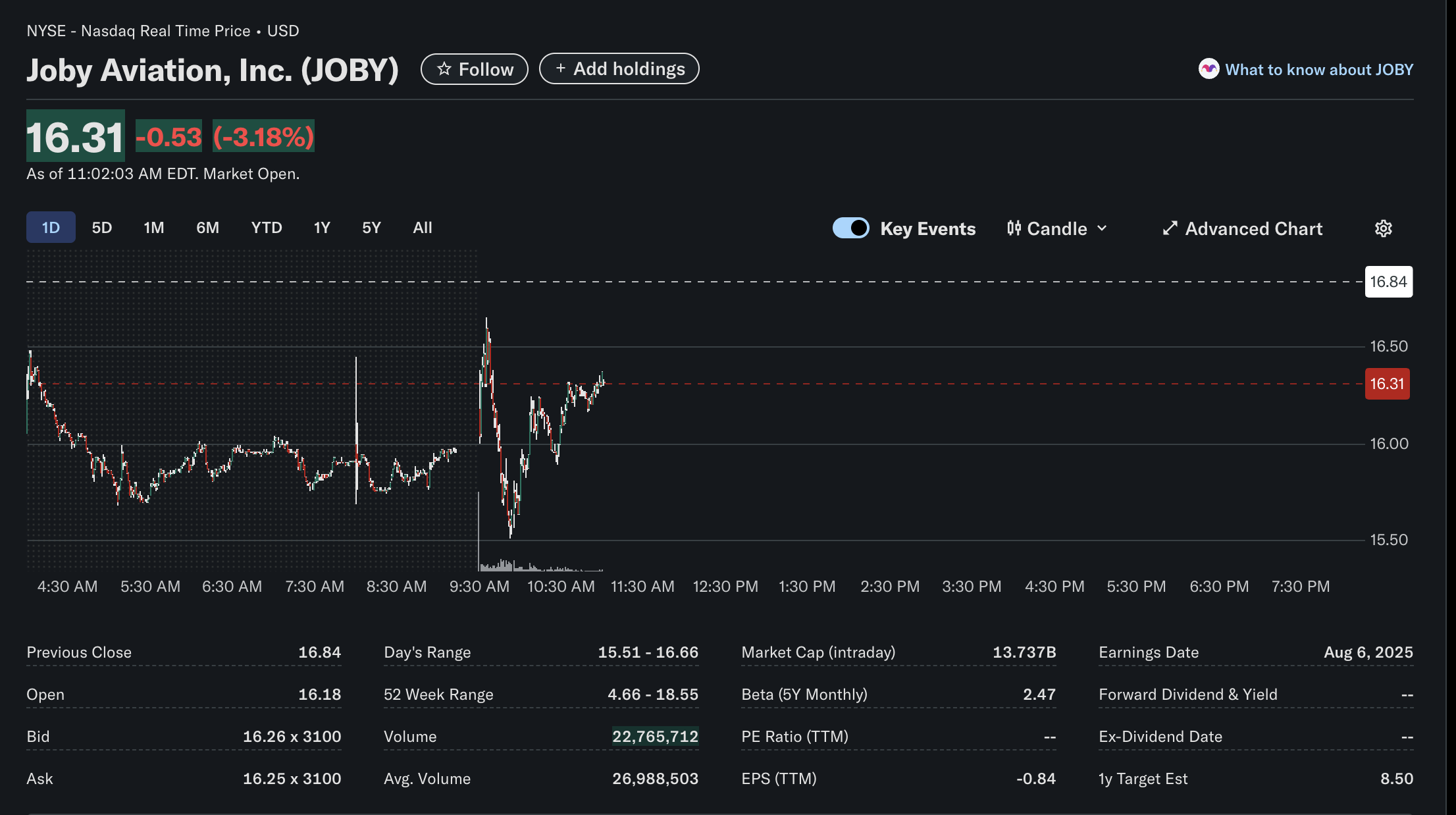 Screenshot 2025 07 22 at 8.32.04 PM