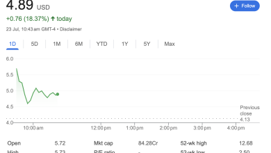 Screenshot 2025 07 23 at 8.13.50 PM