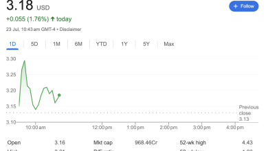 Screenshot 2025 07 23 at 8.14.07 PM