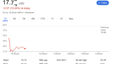 Screenshot 2025 07 23 at 8.15.50 PM