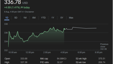 Screenshot 2025 08 11 105244