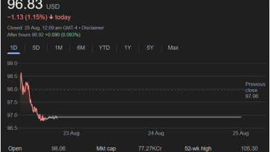 Screenshot 2025 08 25 105050