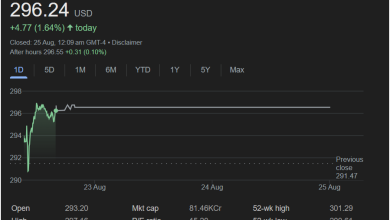 Screenshot 2025 08 25 105109