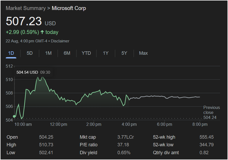 Screenshot 2025 08 25 105420