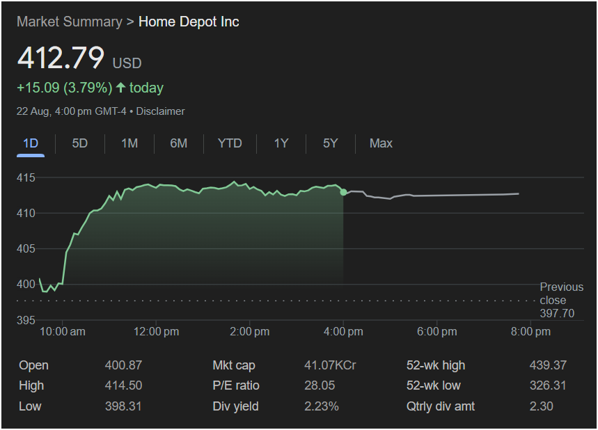 Screenshot 2025 08 25 130450