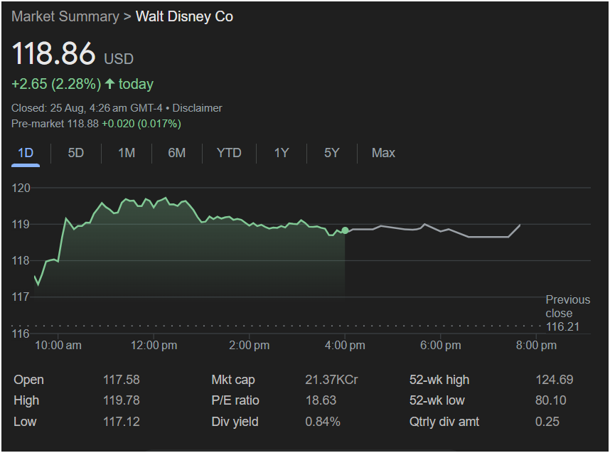 Screenshot 2025 08 25 140136