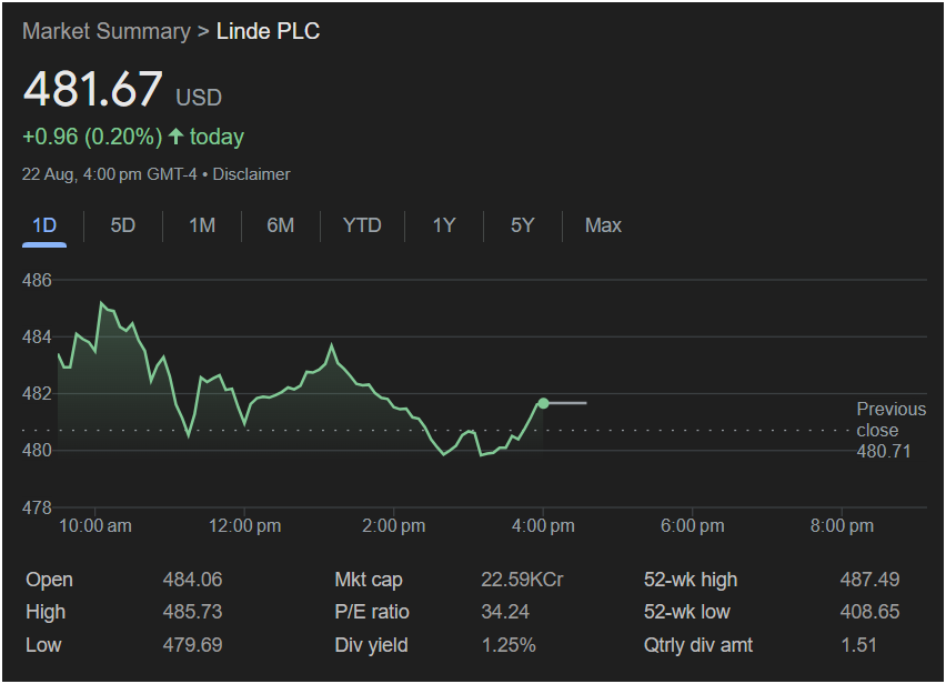 Screenshot 2025 08 25 140303