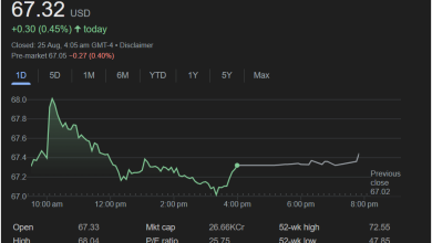 Screenshot 2025 08 25 140413