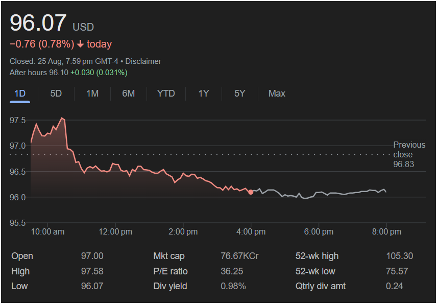 Screenshot 2025 08 26 101117