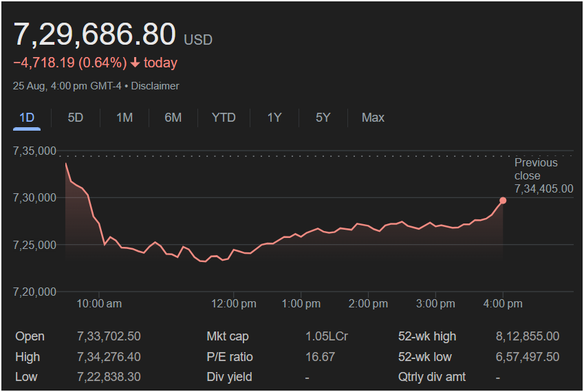 Screenshot 2025 08 26 101133