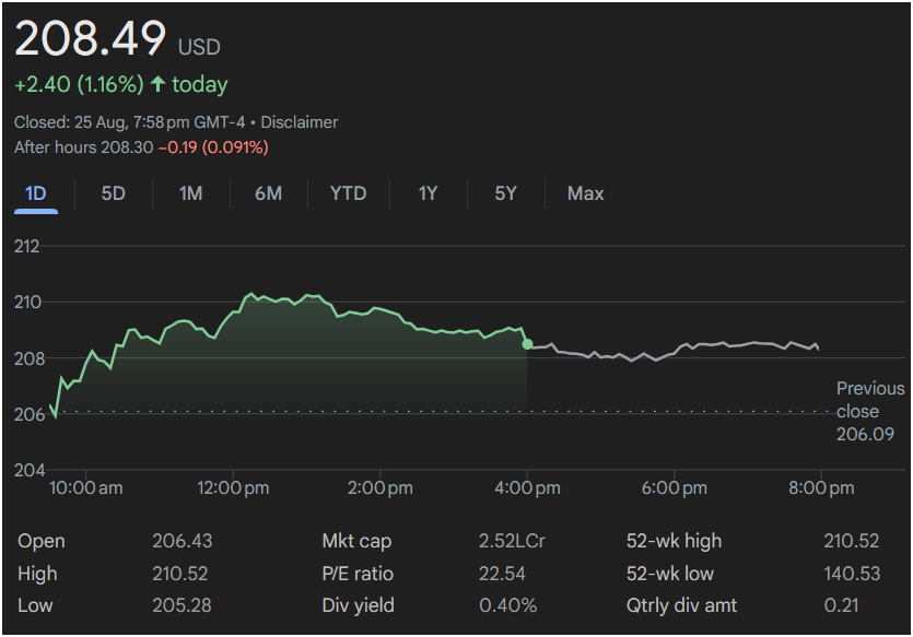 Screenshot 2025 08 26 101249