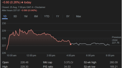 Screenshot 2025 08 26 101303