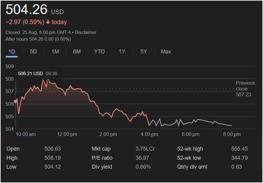 Screenshot 2025 08 26 101318