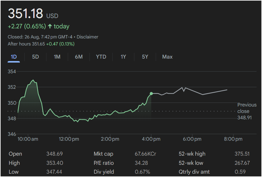 Screenshot 2025 08 27 122631