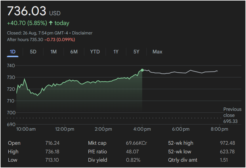 Screenshot 2025 08 27 122646