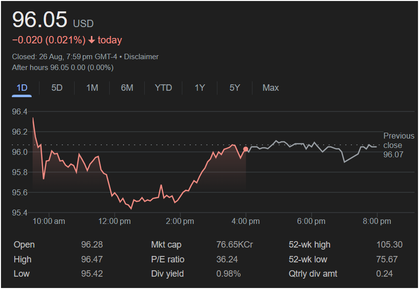 Screenshot 2025 08 27 122700