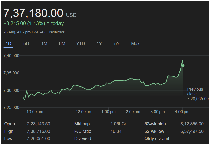 Screenshot 2025 08 27 122729