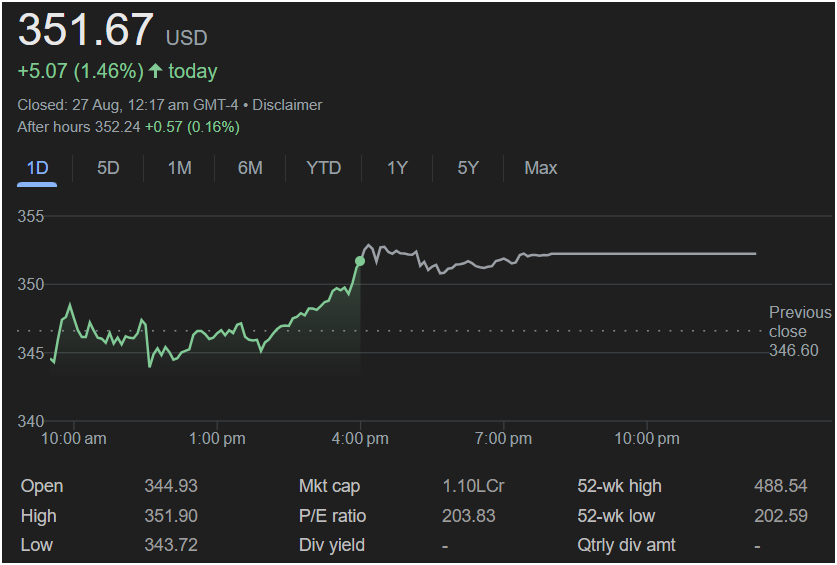 Screenshot 2025 08 27 122742