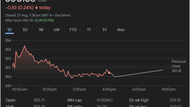 Screenshot 2025 08 28 132654