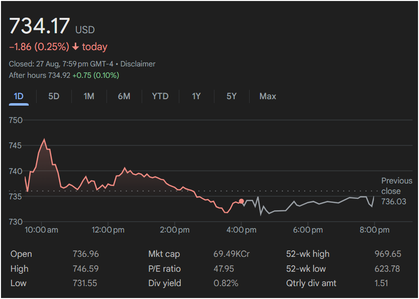 Screenshot 2025 08 28 132724