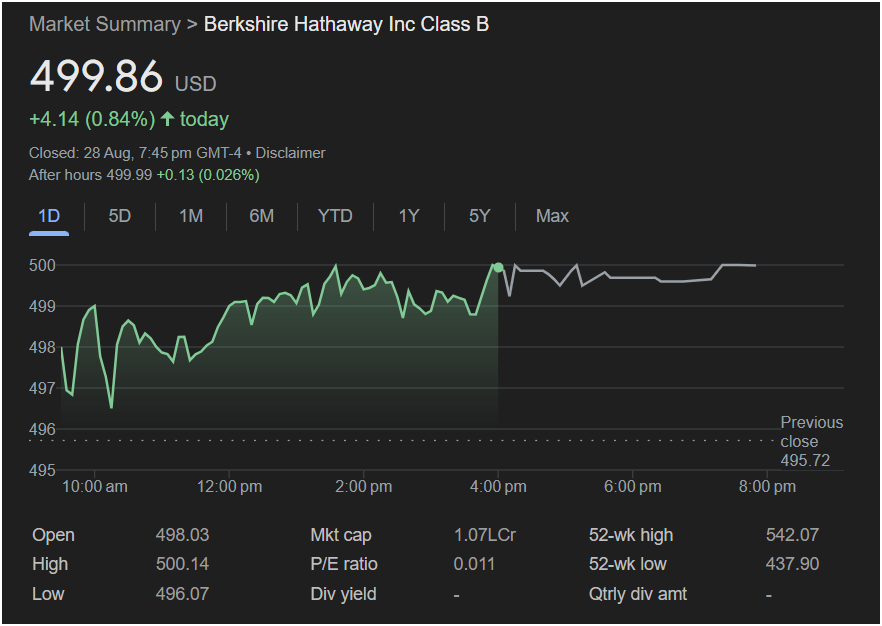 Screenshot 2025 08 29 102847