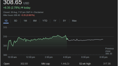 Screenshot 2025 08 29 103006