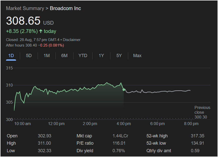 Screenshot 2025 08 29 103006