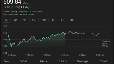 Screenshot 2025 08 29 103150