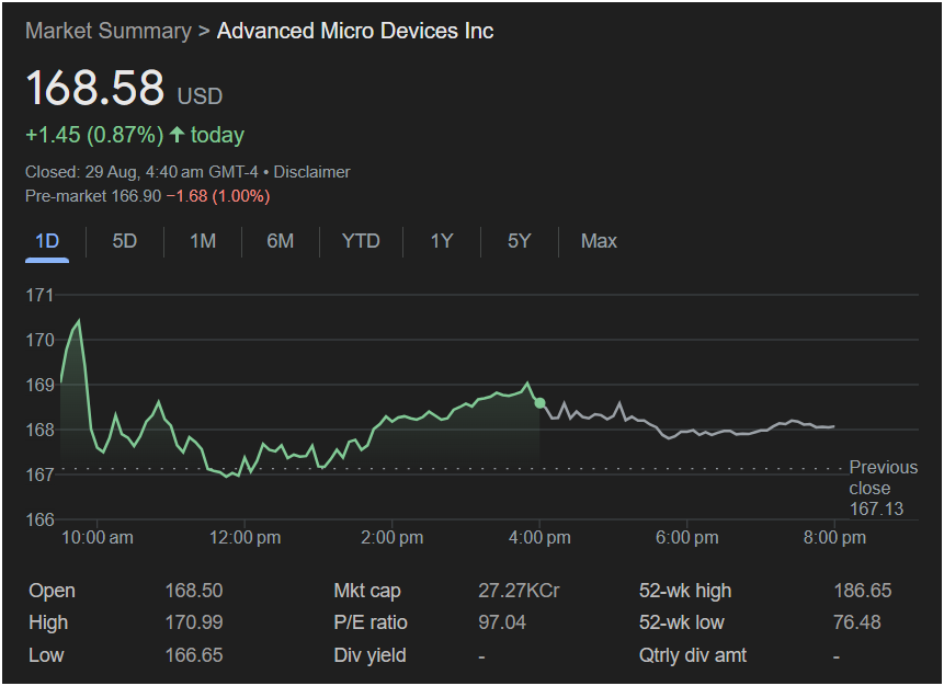 Screenshot 2025 08 29 141644