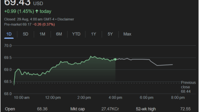 Screenshot 2025 08 29 141712