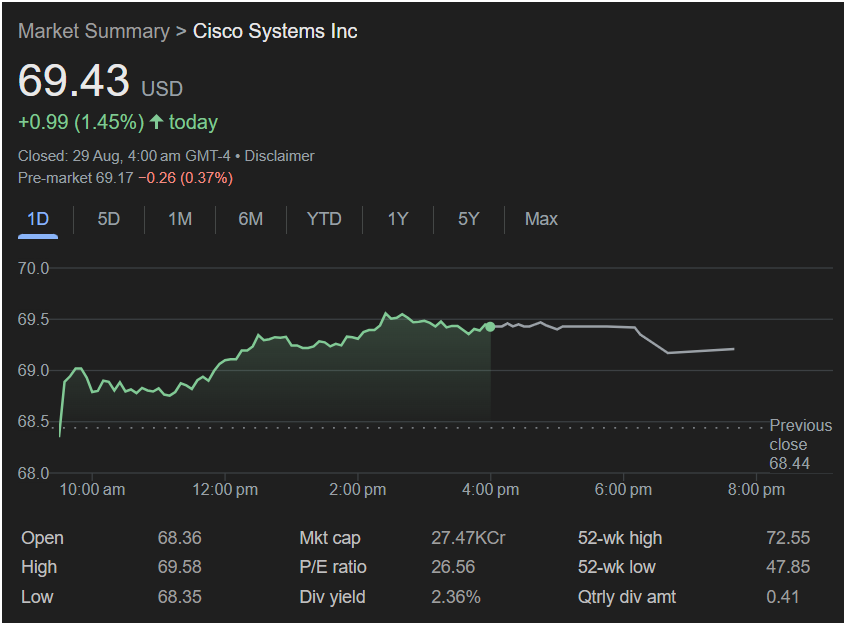 Screenshot 2025 08 29 141712