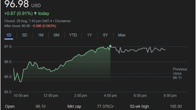 Screenshot 2025 08 30 100650