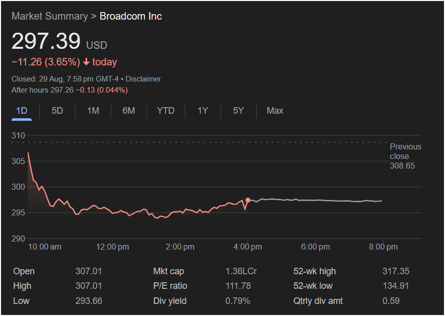 Screenshot 2025 08 30 100753