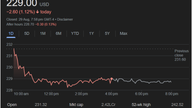 Screenshot 2025 08 30 100824