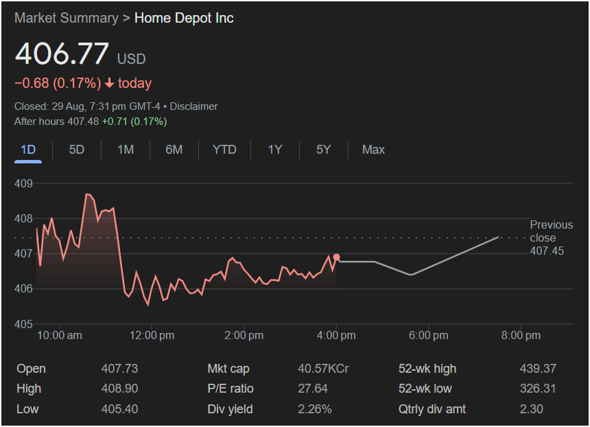 Screenshot 2025 08 31 145004