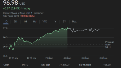 Screenshot 2025 09 01 182452