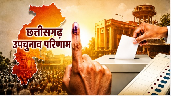 छत्तीसगढ़ उपचुनाव: 5 में से 3 अध्यक्ष पद BJP को, जगदलपुर-बिलासपुर में कांग्रेस का कब्जा; किरण सिंहदेव के करीबी हारे