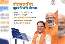 पीएम सूर्य घर उत्कृष्टता पुरस्कार में छत्तीसगढ़ को नेशनल अवार्ड, 4 जून को नई दिल्ली में मिलेगा सम्मान
