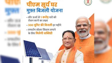 पीएम सूर्य घर उत्कृष्टता पुरस्कार में छत्तीसगढ़ को नेशनल अवार्ड, 4 जून को नई दिल्ली में मिलेगा सम्मान