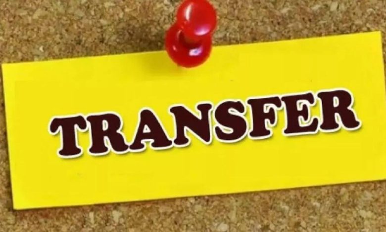 CG Transfer News: आदिम जाति कल्याण विभाग में तीन अधिकारियों का तबादला, आदेश जारी… CG Transfer News: आदिम जाति कल्याण विभाग में तीन अधिकारियों का तबादला, आदेश जारी…
