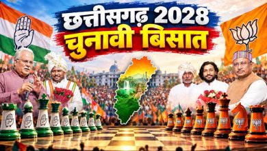 छत्तीसगढ़ में ‘गुरु’ सियासत की नई बिसात : मंत्री के भाई का कांग्रेस प्रवेश, दलित राजनीति के बदलते समीकरण और 2028 की आहट छत्तीसगढ़ में ‘गुरु’ सियासत की नई बिसात : मंत्री के भाई का कांग्रेस प्रवेश, दलित राजनीति के बदलते समीकरण और 2028 की आहट