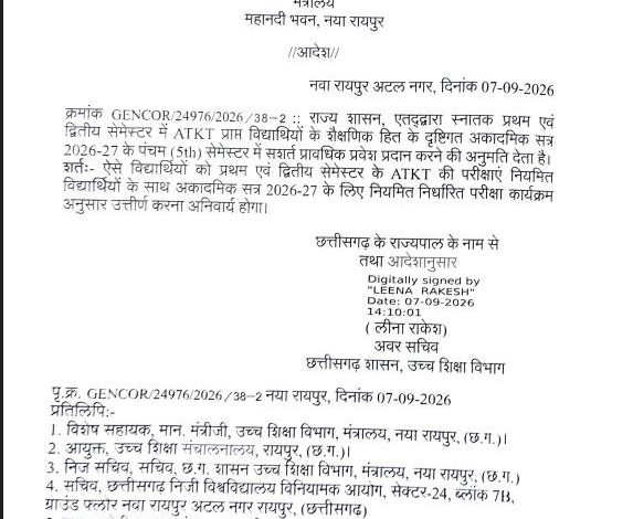 राज्य सरकार ने कॉलेज छात्रों को दी बड़ी राहत: ATKT के कारण तीसरे वर्ष में प्रवेश पर लगी रोक हटी, आदेश जारी राज्य सरकार ने कॉलेज छात्रों को दी बड़ी राहत: ATKT के कारण तीसरे वर्ष में प्रवेश पर लगी रोक हटी, आदेश जारी