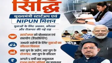 40 हजार रोजगार का लक्ष्य, नौकरी से स्टार्टअप तक 500 करोड़ रुपए का मिशन