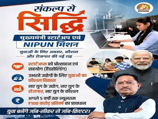 40 हजार रोजगार का लक्ष्य, नौकरी से स्टार्टअप तक 500 करोड़ रुपए का मिशन 40 हजार रोजगार का लक्ष्य, नौकरी से स्टार्टअप तक 500 करोड़ रुपए का मिशन